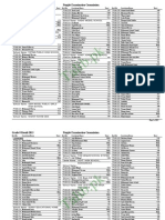 Grade8 Result 2013 Ghazet Lahore New