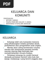 Kitaran Hidup Keluarga Dan Masalah Keluarga Mengikut Peringkat Pdf