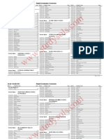 Grade5 Result 2013 Ghazat Gujranwala New Studysols