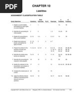 ch10 Financial Accounting Answer