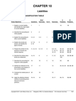 ch10 Financial Accounting Answer