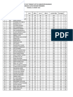 Daftar Nilai Ruang I Kumpulan Akhir