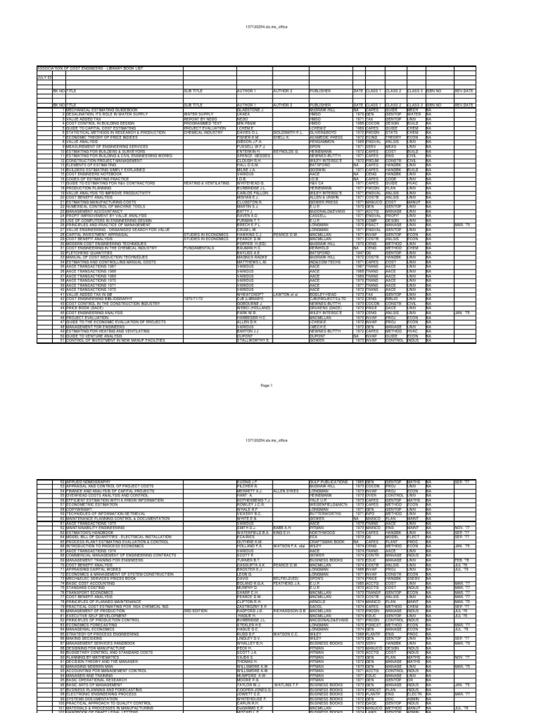 Spons Electrical Estimating Pdf Download