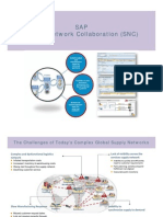 SAP Supply Network Collaboration (SNC)