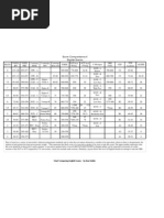 TOEFL Equivalency Table - ToEIC, ToEFL, IELTS Score Comparison Chart ...