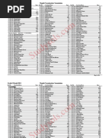 Download Grade8 Result 2013 Ghazet Chakwal Studysols by Asghar Nawaz Saigra SN133218112 doc pdf