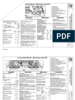 Locomotive Diesel - Electrique Série 51: Généralités Partie Caisse Moteur Diesel Transmission