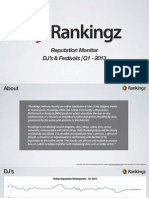 Rankingz - Reputation Monitor DJ & Festival Summary Q1-2013