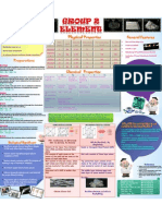 Preparations: Properties General Features