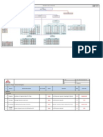 Cap004-Close Out Structure