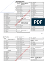 Class 5 Result 2013 Ghazat Jehlum