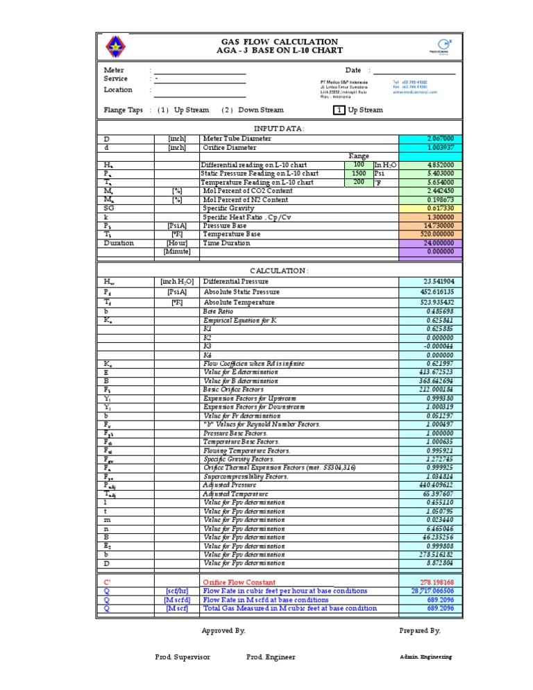 Gas Flow Calculation Aga 3 Base On L10 Chart u u u c n