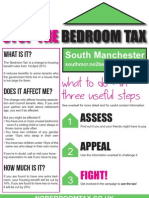 South Manchester Against the Bedroom Tax