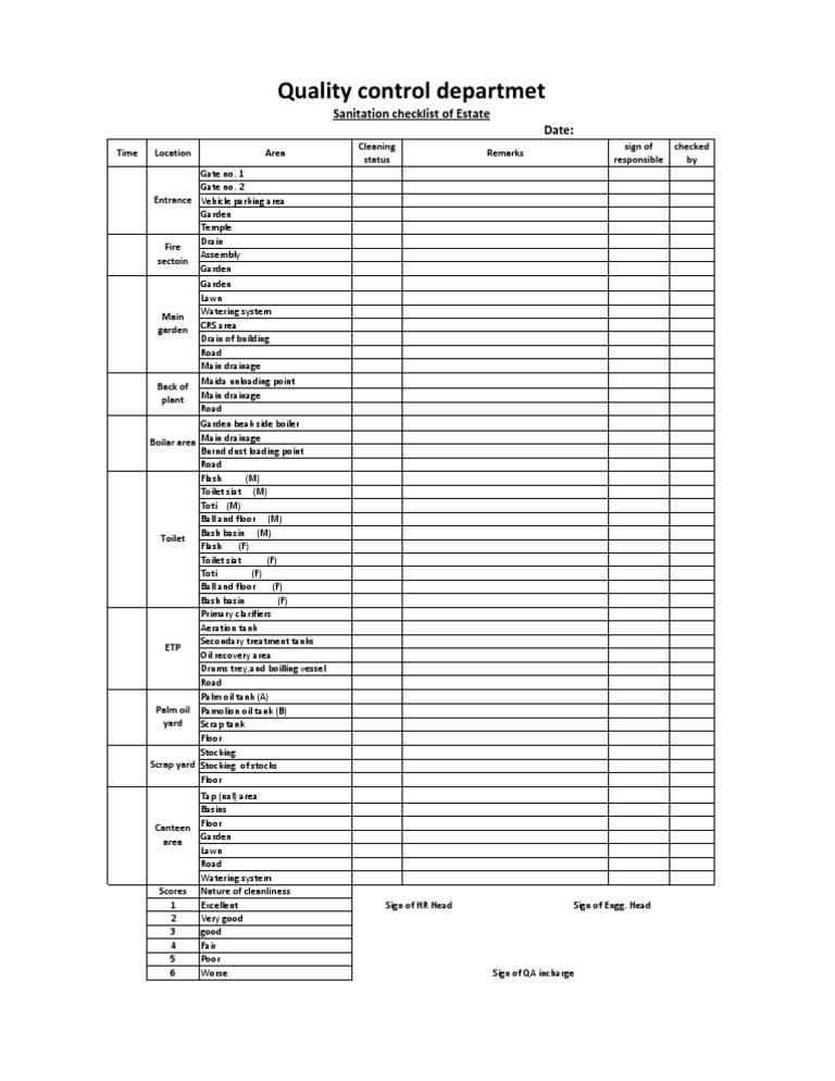 Sanitation Checklist for Facilities | PDF