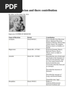 Download Unani Physician and There Contribution by faizijust4u SN133230348 doc pdf