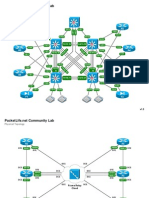 Lab Topology2