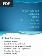 Download Bab6 Distribusi Teoritis Variabel Acak Kontinu by rianaikadianti SN133234570 doc pdf