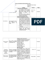 Manual de Intervencion 10 Sesiones Intermedias. 2doc