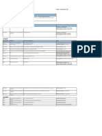 Changes Course List 2012 2013