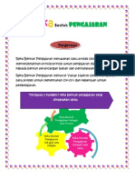 Rujukan Pengenalan Rekabentuk Pengajaran