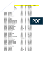 Engine Parts Inventory