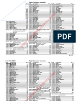 Class 8 - Result - 2013 - Ghazet - Bahawalnagar