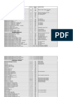 SB Plantes 2013 PDF