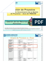 Gestion de Recursos Humanos