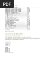 Download Crude Protein List of Gamefowl Feed by Kaylouer SN133292807 doc pdf