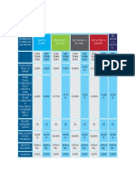 Aprovechamiento Inteligente de Terrenos Valiosos Del Estado