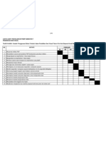 Carta Gantt Penyelidikan Tindakan - Annisa