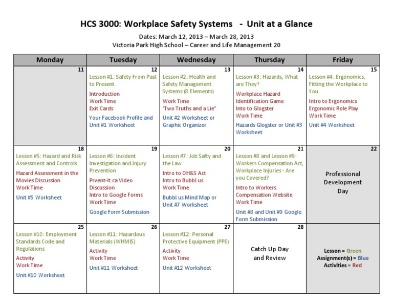 HCS 3000: Overview of Safety Systems | PDF