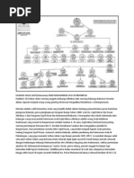 Download Sejarah Ahlul Bait by Abdul Aziz SN133316414 doc pdf
