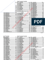 Class 8 - Result - 2013 - Ghazet Bahawalpur