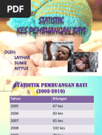 Statistik Kes Pembuangan Bayi