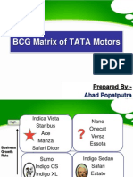 BCG Matrix of TATA Motors