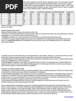 Download benefits  limitations of the relational database model for business application today  Why is the object-oriented database model gaining acceptance for developing application and managing the hypermedia database at the business website by Jatin Chhabra SN133350294 doc pdf