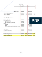 Budget Forecast PDF