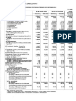 Gail Unaudited Results