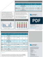 IPO Exits Factsheet