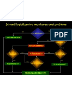 Schema Logica Pentru Rezolvarea Unei Probleme