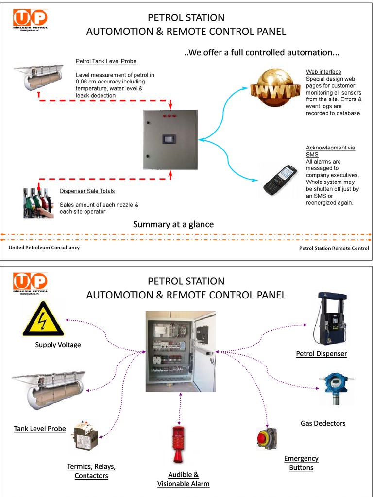 Pdf Automation Station | Re: Interactive Form issue – TZBU