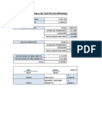 Tabla de Costos de Personal