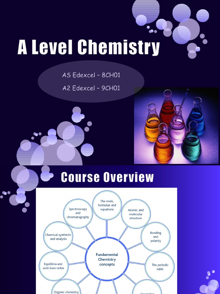 Chemistry topics for presentation class 12 image