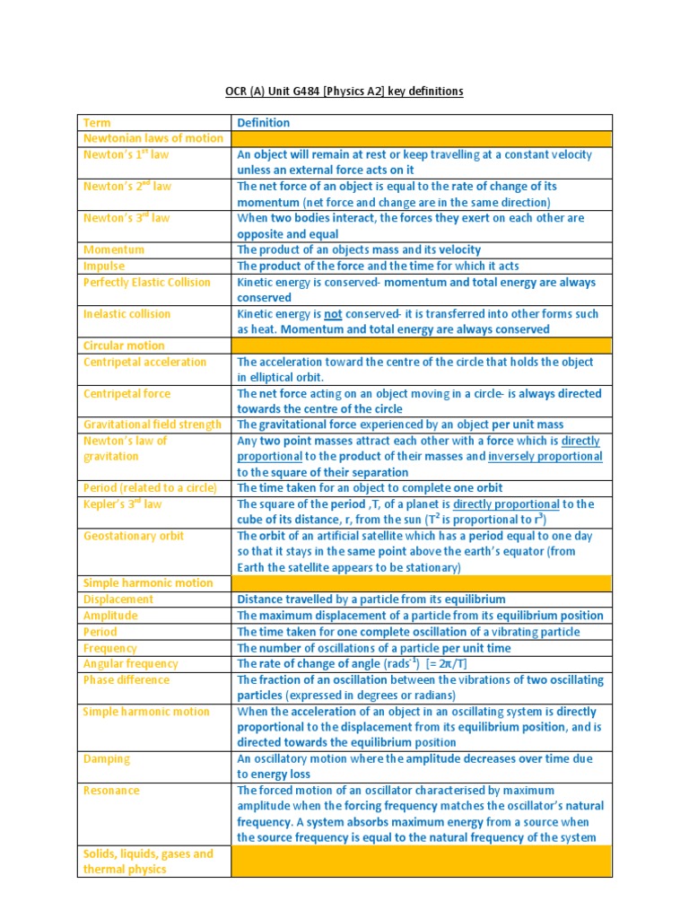 Unit 4 Key Definitions PDF | PDF | Gases | Temperature