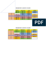 Horario de Clases Ie San Jose