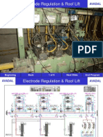 Electrode Regulation, Roof Lifting Cylinders