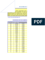 230 - Secciones de Cable Awg