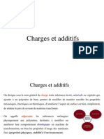 (3.6) Charges Et Additifs