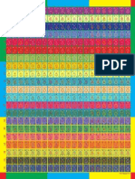 The 462 Gates - Colour Chart